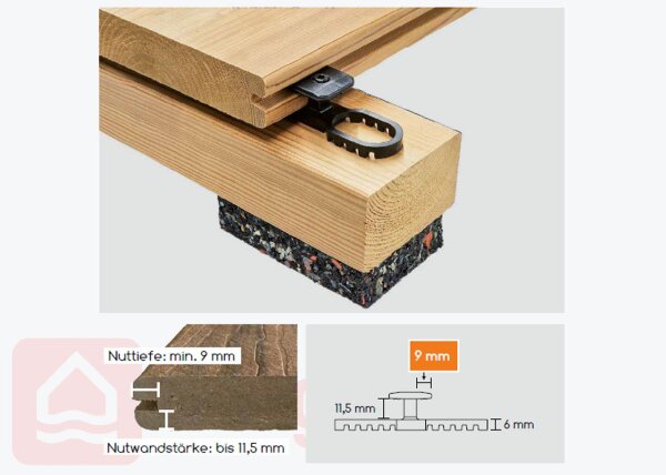 Karle & Rubner Terraflex N9 für Holz-UK mit Schraube C1 5 × 50 mm; VE: 120 Stk.