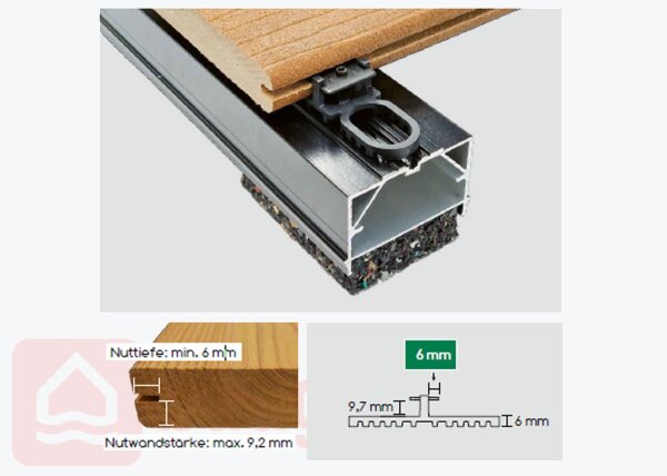 Karle & Rubner Terraflex Pro N6 für Holz-UK Schraube A4 4,2 × 50 mm; VE:30 Stk.