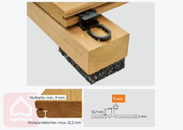 Karle & Rubner Terraflex Pro N9 für ALU-UK Bohrschraube C1 4,2×33 mm; VE 600Stk.