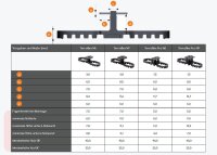 Karle & Rubner Terraflex Pro N9 für ALU-UK...