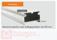 Karle & Rubner Clip Schienen H-Isostep 64 ×...