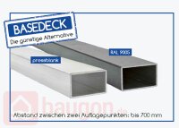 Karle & Rubner 50 × 30 Alu-UK RAL 9005...