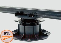 Karle & Rubner Terrassenlager Clip 25-40 mm Karton...