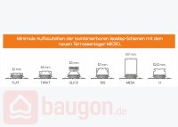Karle & Rubner Terrassenlager Micro 12-24 mm Karton (40 Stk.)