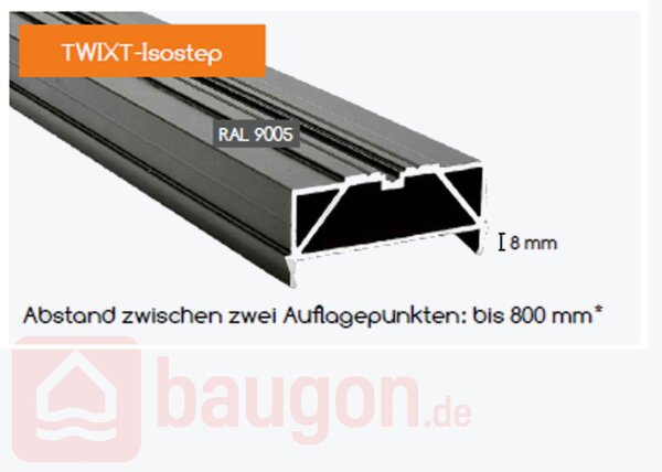 Karle & Rubner Clip Schienen TWIXT- Isostep 64 × 30 × 1900 mm