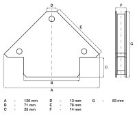 Kraft-Magnethalter