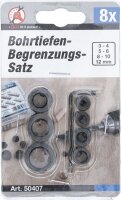 Bohrtiefen-Begrenzungs-Satz | 8-tlg.