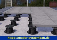 Eurotec Verstellfuß GIANT S  Aufbauhöhe: 40 -...