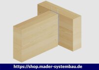 Eurotec Magnus L 110 x 220 mm, Im Set á 8 = 4...