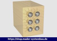 Eurotec Ideefix 40 Ø 40 mm, inkl. Schrauben 6,0 x...