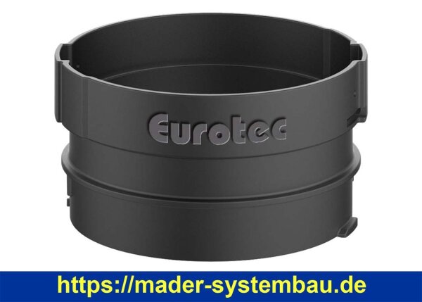 Eurotec Erweiterungsring +2 Höhenerweiterung: 20 mm VE:40