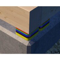 Eurotec Justierklotz gelb 10t  100 x 100 x 15 (L x B x H) VE:75