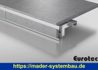 Eurotec Abschlussprofil Alu-UK oben 45 x 50 x 2000 mm (B...