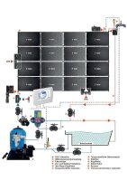 OKU OKU-Absorber schwarz mit 2 Anschlußstutzen Ø 25 mm und einseitig integriertem Sammelrohr Ø 40 mm