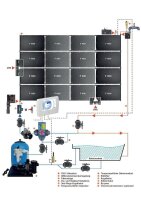 OKU OKU-Absorber mit beidseitig integriertem Sammelrohr Ø 40 mm