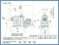 OKU Aqua Plus 4 OKU Schwimmbadpumpe