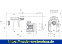 OKU BADU Delta 9 - P1 0,50 kW P2 0,30 kW / 230V