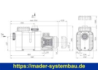 OKU BADU Delta 17 - P1  0,75 kW P2 0,55 kW / 400V