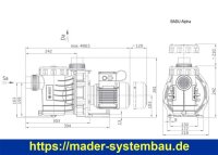 OKU BADU Alpha 6 -  P1 0,34 kW P2 0,18 kW/ 230V
