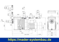 OKU BADU Gamma 7 -  P1 0,51 kW P2 0,30 kW / 400V