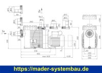 OKU BADU Gamma 11 - P1 0,65  kW P2 0,45 kW / 230V