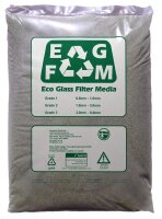 OKU ECO Glas Filter Medium Grade 2 1,0 - 3,0 mm 25 kg