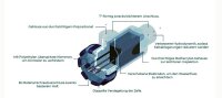 OKU Salzwasserelektrolysegerät SMC - 30  für Becken 90-150  m³