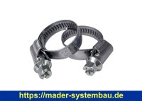 OKU Poolbeleuchtungs SET 1 x LED Birne weiß