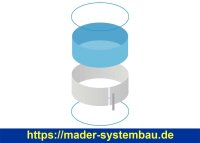 Rundbecken IBIZA - BASIC Handlauf Blau - versch....