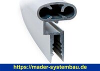 Rundbecken IBIZA | EASY CHANGE Handlauf Aluminium | versch. Ausführungen  ( 10055-Alu-v )