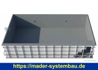 Trend PPline Skimmerpool - Platin - 1,5 m Tiefe - versch....