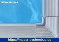 Trend PPline Premium Umrandung - Skimmerpool - versch. Ausführungen  ( 15034-v )