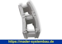 TrendStone Radienstein-Stein | Radius 250 | EPS 40 |...