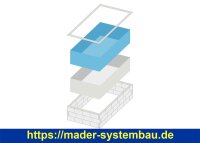 TrendStone Set - Rechteckpool 500 x 300 x 150 cm - versch. Ausführungen  ( 19295s-v )