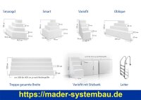 TrendStone Set - Rechteckpool 600 x 300 x 150 cm  ( 19300s-v )