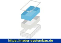 TrendStone Set - Rechteckpool 700 x 350 x 150 cm - versch. Ausführungen  ( 19305s-v )