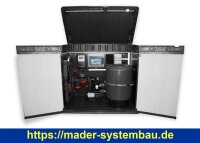 Trend Pool Technikbox - BAYROL Automatic Salt 5 - Filter...