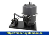 Sandfilteranlage Trend Side Plus Ø 500 mm -...