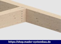 Eurotec Stabdübel S235 12 x 238 mm VE:25