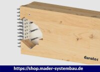 Eurotec EST Stabdübel; blau verzinkt 7,5 x 193 mm VE:50