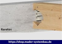 Eurotec EST Stabdübel; blau verzinkt 7,5 x 133 mm VE:50