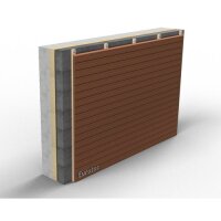 Eurotec Fassadenschraube Zierkopf; Edelstahl gehärtet; TX25 5,5 x 60 mm VE:200