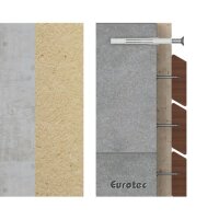 Eurotec Fassadenschraube Zierkopf; Edelstahl gehärtet; TX25 5,5 x 100 mm VE:200