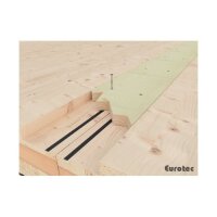 Eurotec Paneltwistec Senkkopf magaziniert; blau verzinkt; TX25 5,0 x 70 mm; verkürzte Gewindelänge VE:625