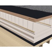 Eurotec Topduo Dachbauschraube Tellerkopf; Stahl sonderbeschichtet; TX40 8,0 x 435 mm VE:50