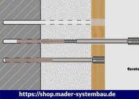 Eurotec EiSYS-H; Edelstahl A4 7 x 258 mm VE:50