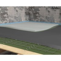 Eurotec TCC-II 7,3 7,3 x 210 mm VE:200