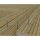 Eurotec Terrassotec ZK A4 TX25 5,5 x 50 200 Stk./Eimer, Ziersenkkopf VE:200
